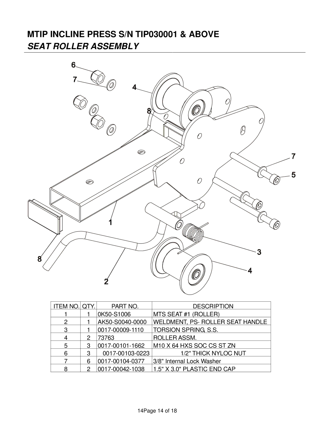 Life Fitness TIP030001 manual MTS Seat #1 Roller 