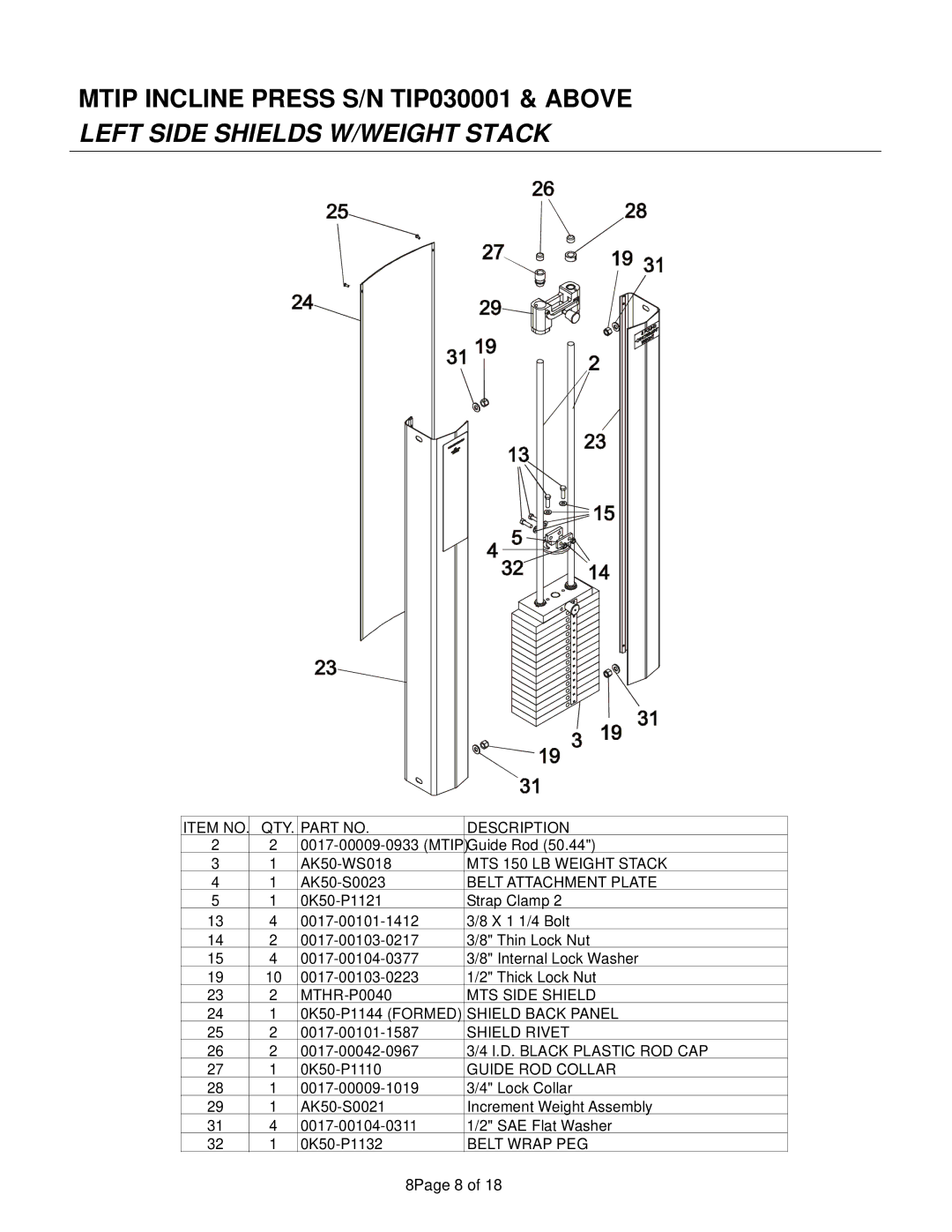 Life Fitness TIP030001 manual 0K50-P1144 Formed Shield Back Panel 