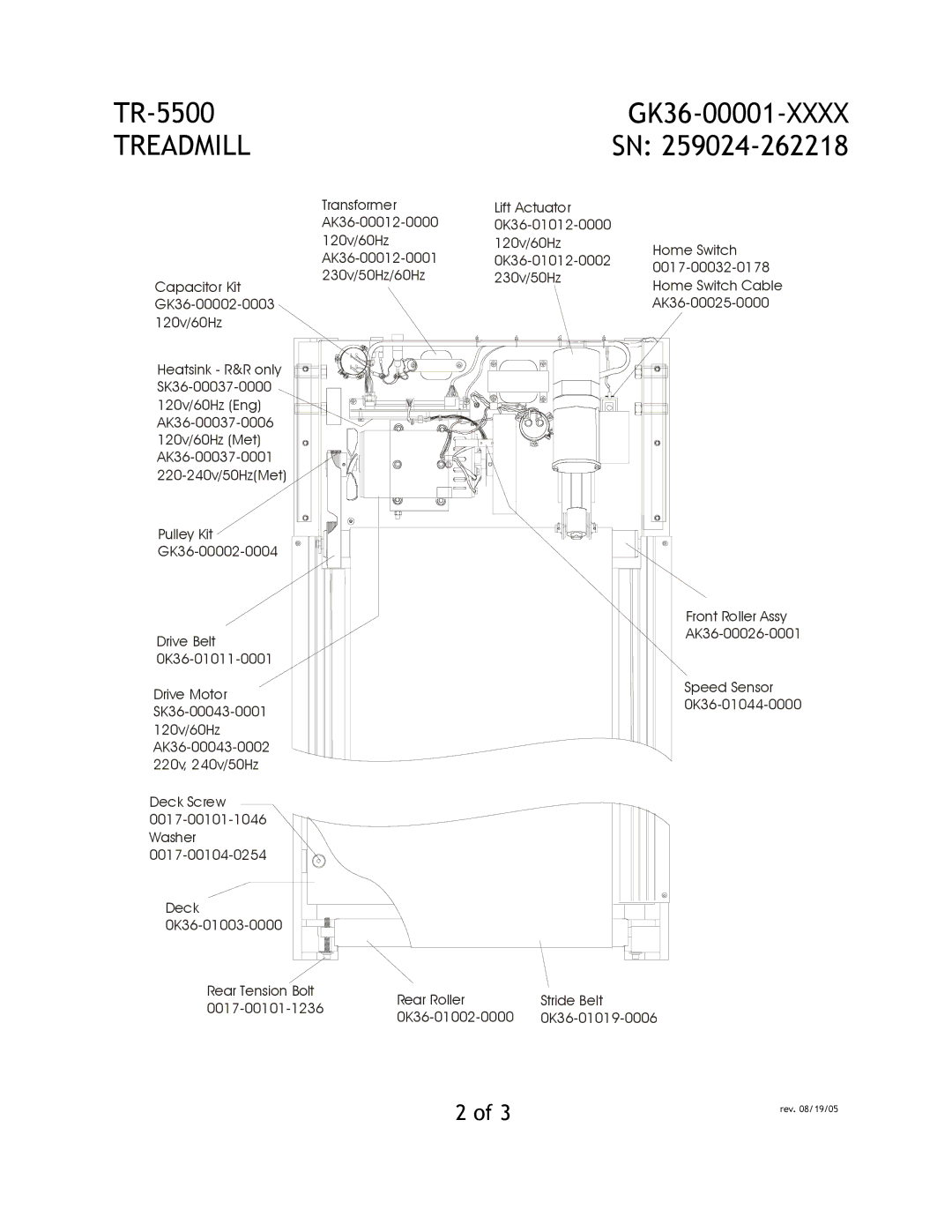 Life Fitness TR-5500 manual Treadmill 