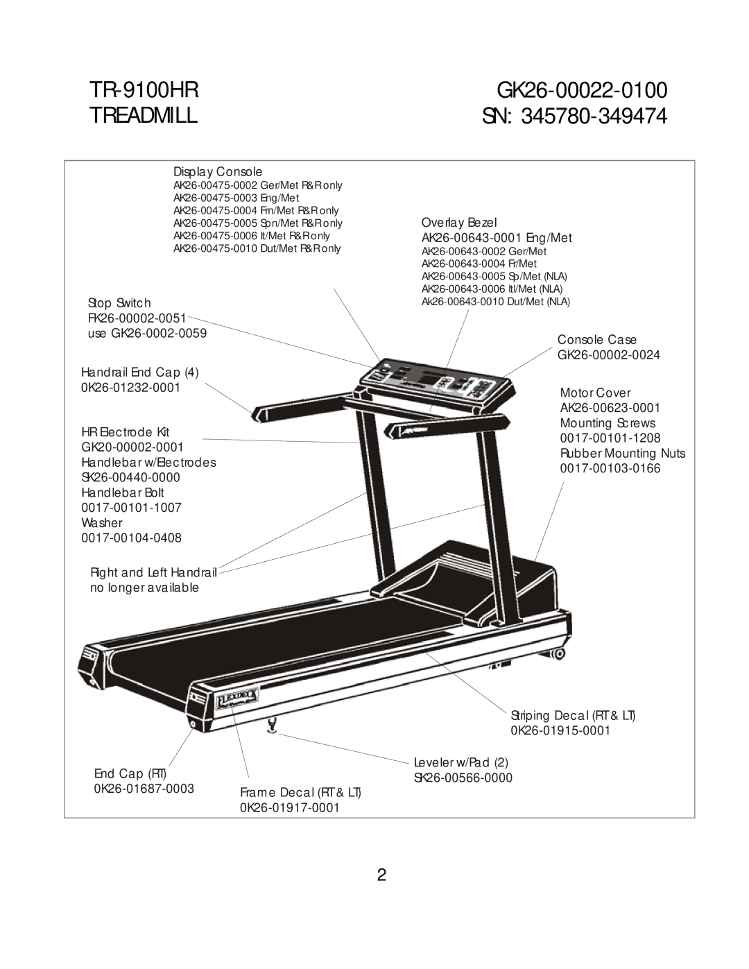 Life Fitness TR-9100 HR Display Console, Console Case GK26-00002-0024, Rubber Mounting Nuts, Leveler w/Pad SK26-00566-0000 