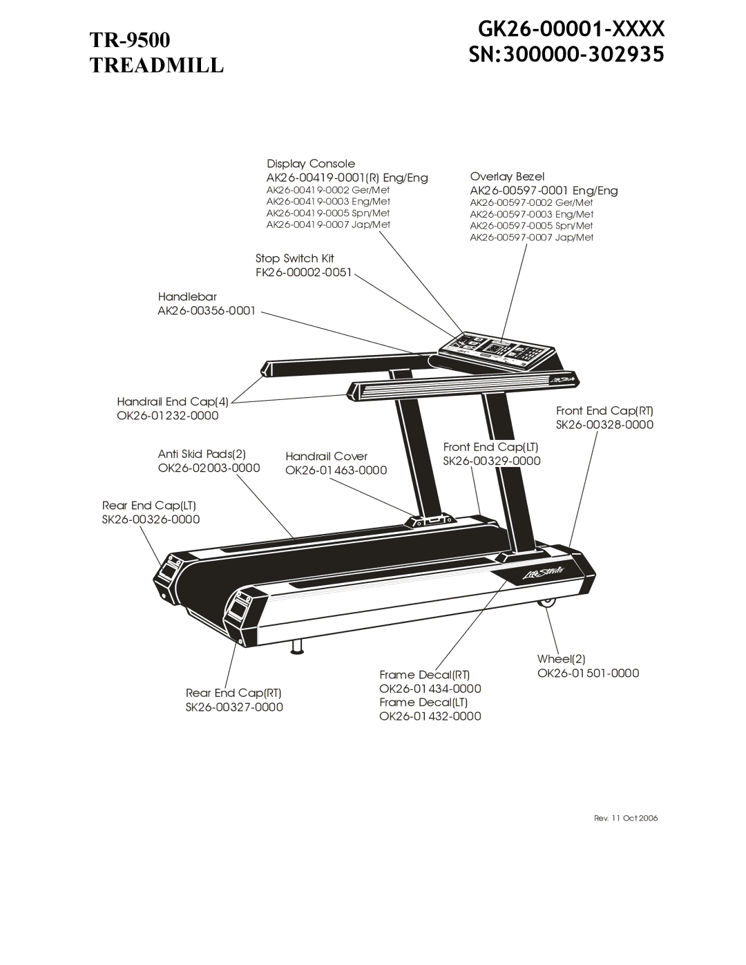 Life Fitness TR-9500 manual GK26-00001-XXXX, SN300000-302935, Treadmill, AK26-00597-0001 Eng/Eng 