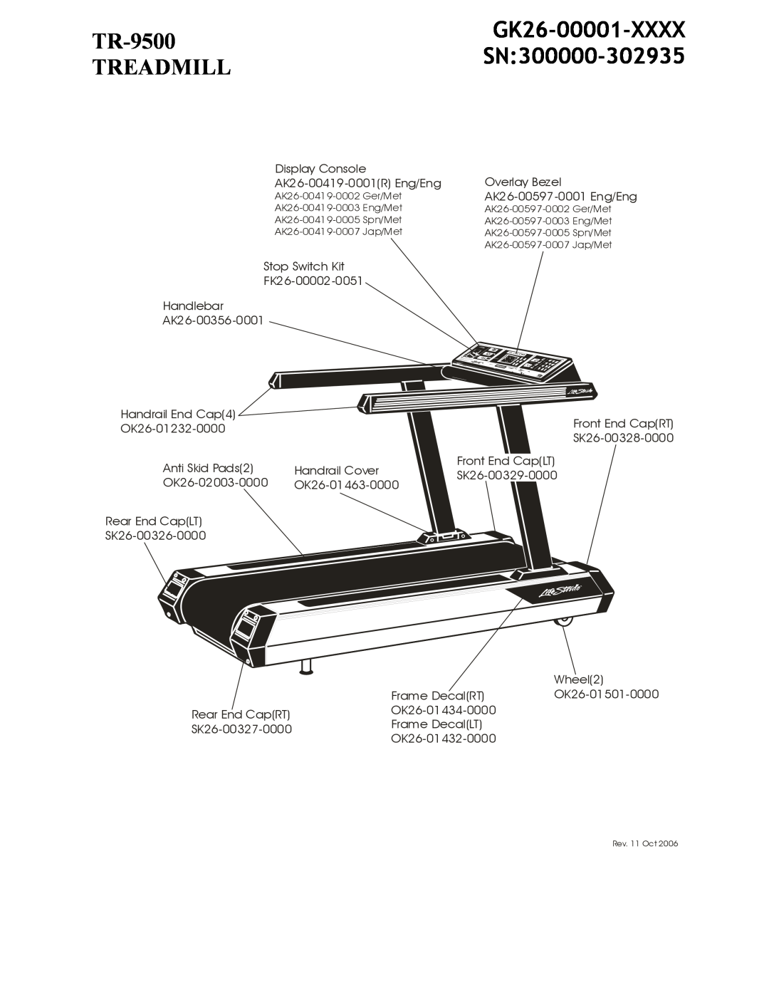 Life Fitness TR-9500 manual GK26-00001-XXXX, SN300000-302935, Treadmill 