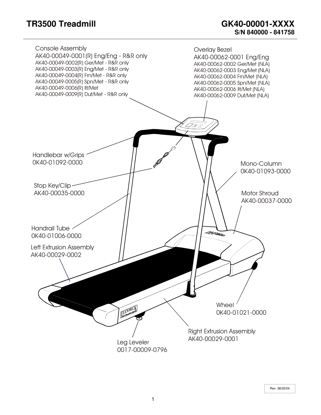 Life Fitness manual TR3500 Treadmill GK40-00001-XXXX, 840000, Console Assembly AK40-00049-0001R Eng/Eng R&R only 