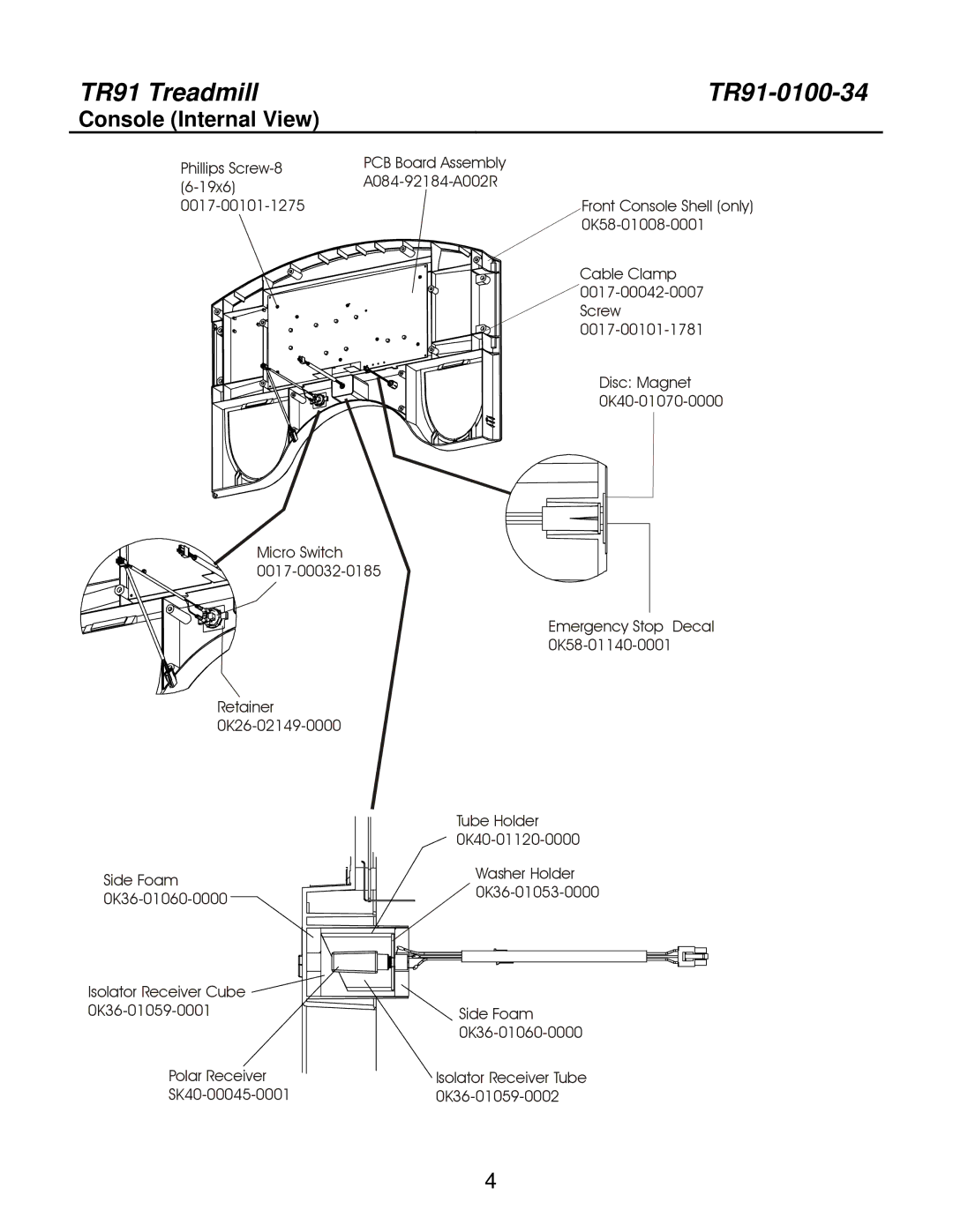 Life Fitness TR91-0100-34, S/N HTK 100000 manual Console Internal View 