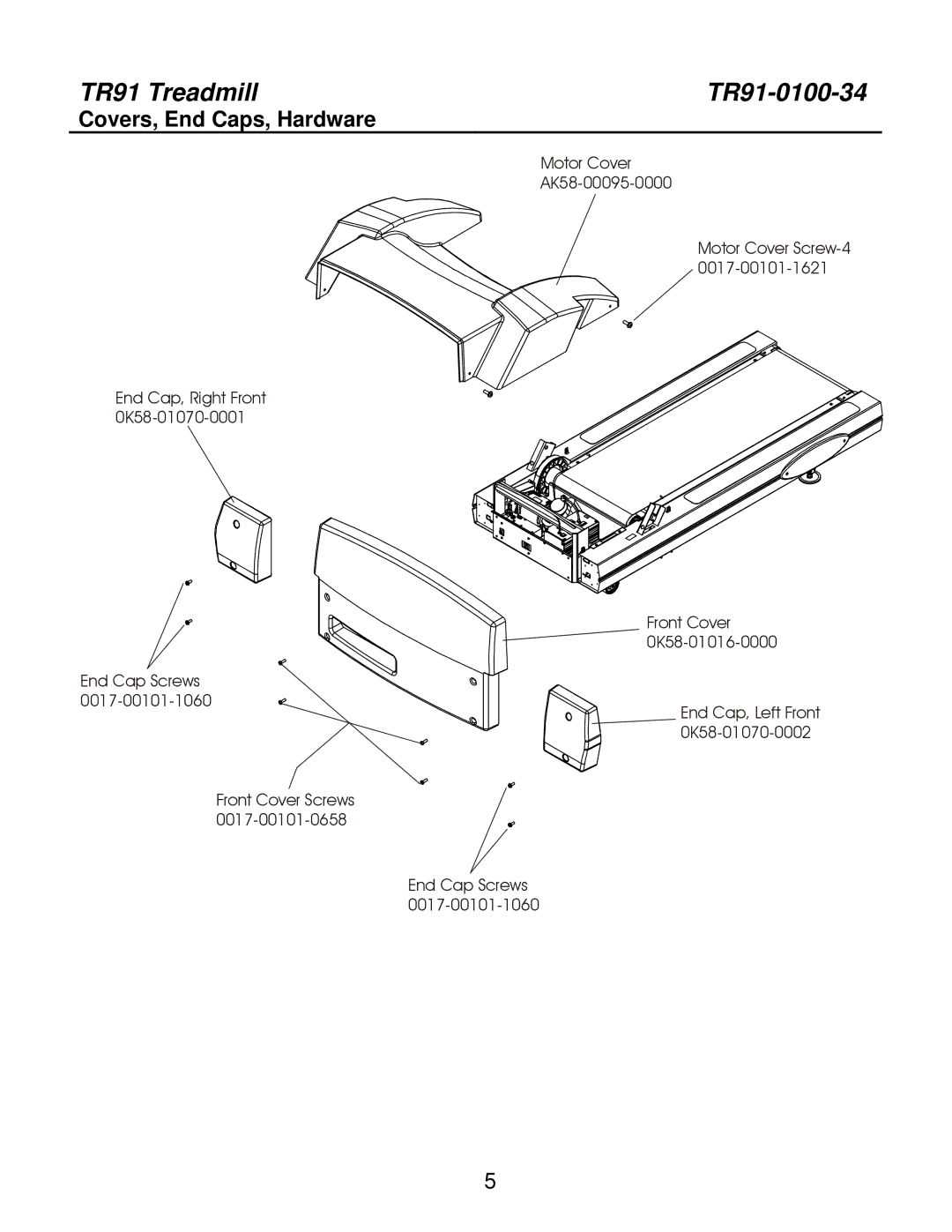 Life Fitness S/N HTK 100000, TR91-0100-34 manual Covers, End Caps, Hardware 