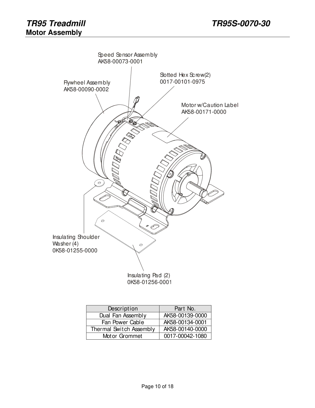 Life Fitness TR95 manual Motor Assembly, Dual Fan Assembly 