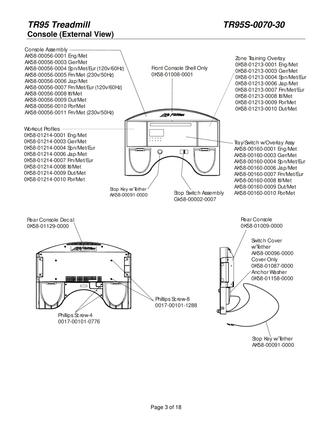 Life Fitness TR95 manual Console External View 