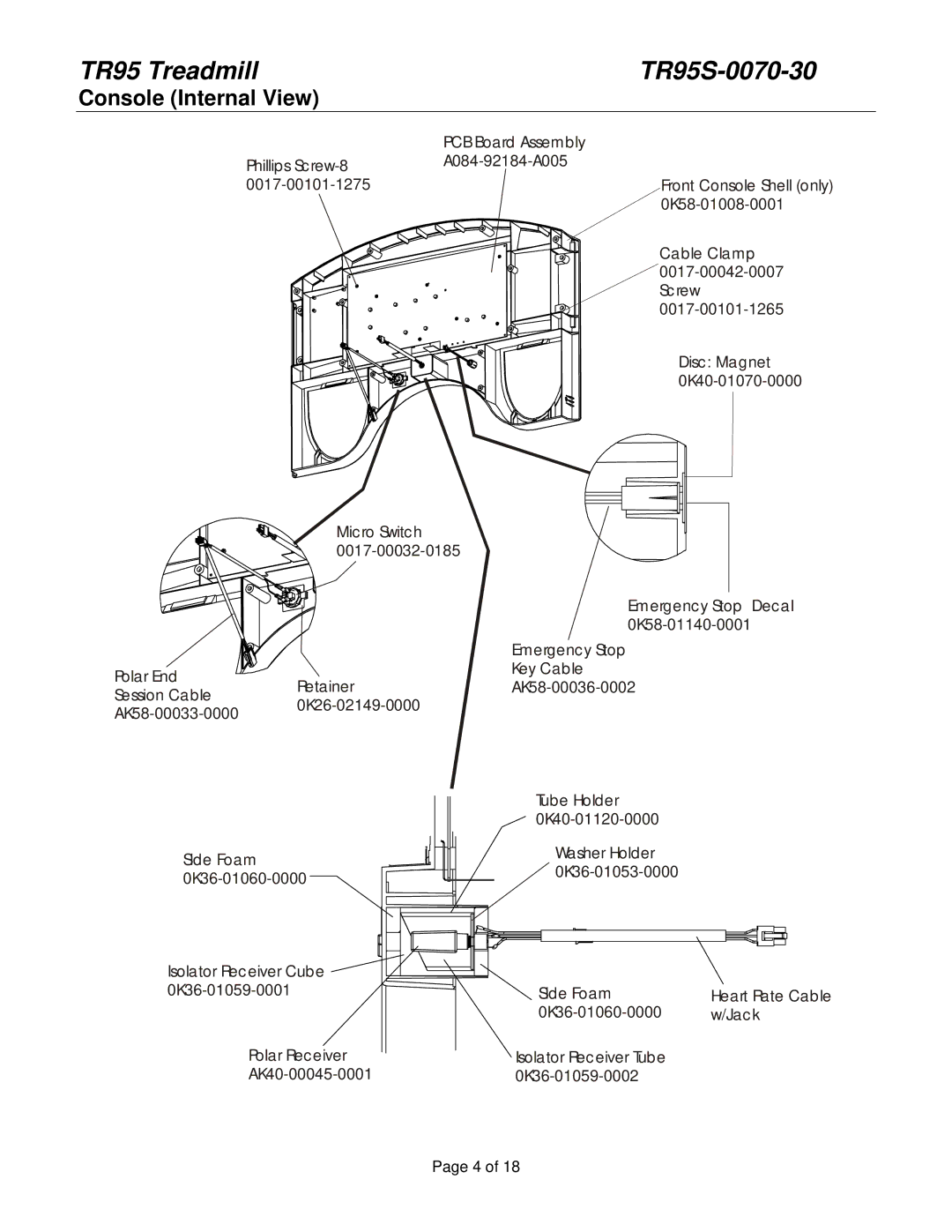 Life Fitness TR95 manual Console Internal View 