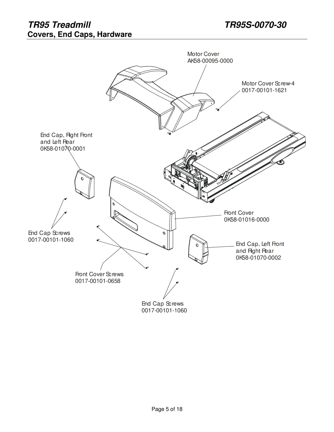 Life Fitness TR95 manual Covers, End Caps, Hardware 