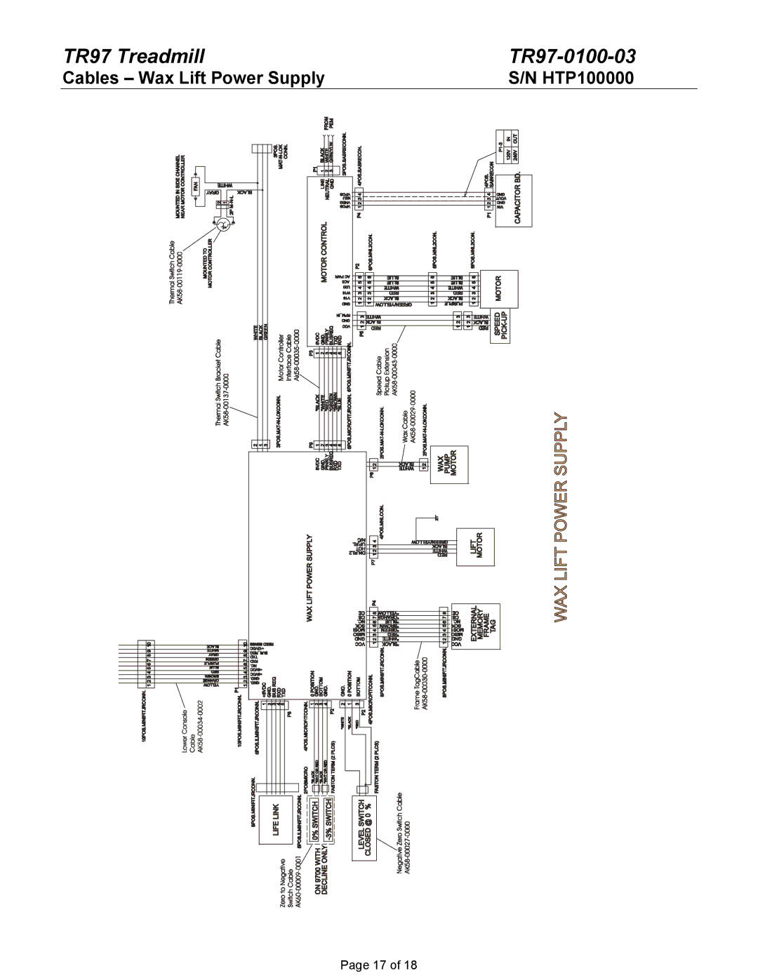 Life Fitness TR97 manual Cables Wax Lift Power Supply HTP100000 