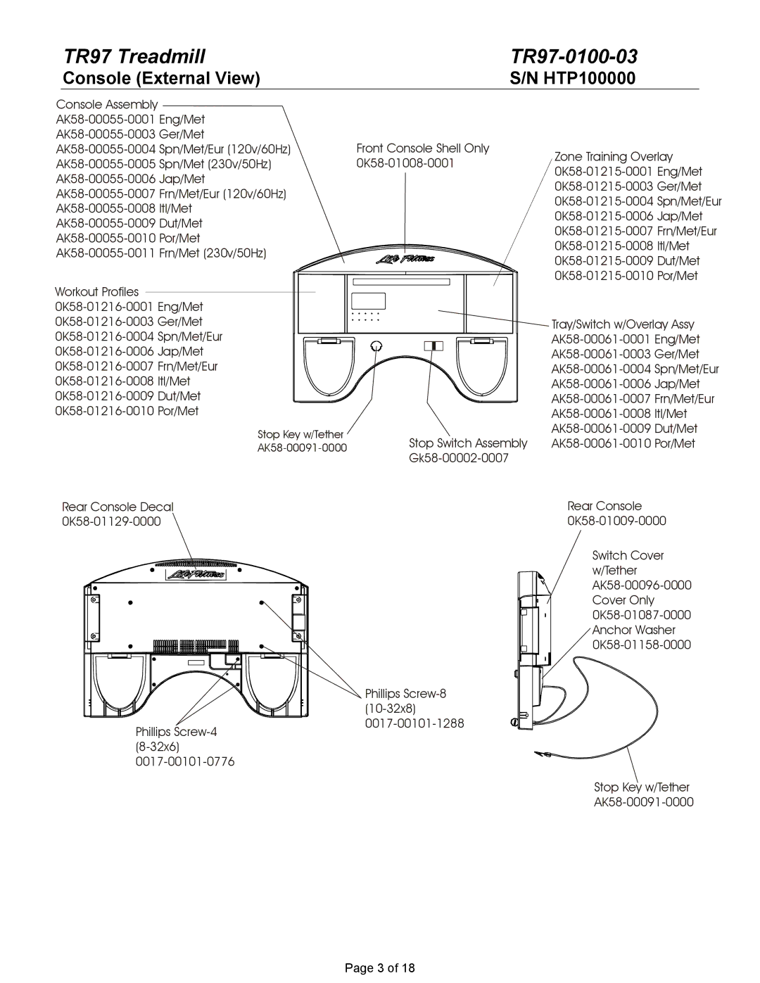 Life Fitness TR97 manual Console External View HTP100000 