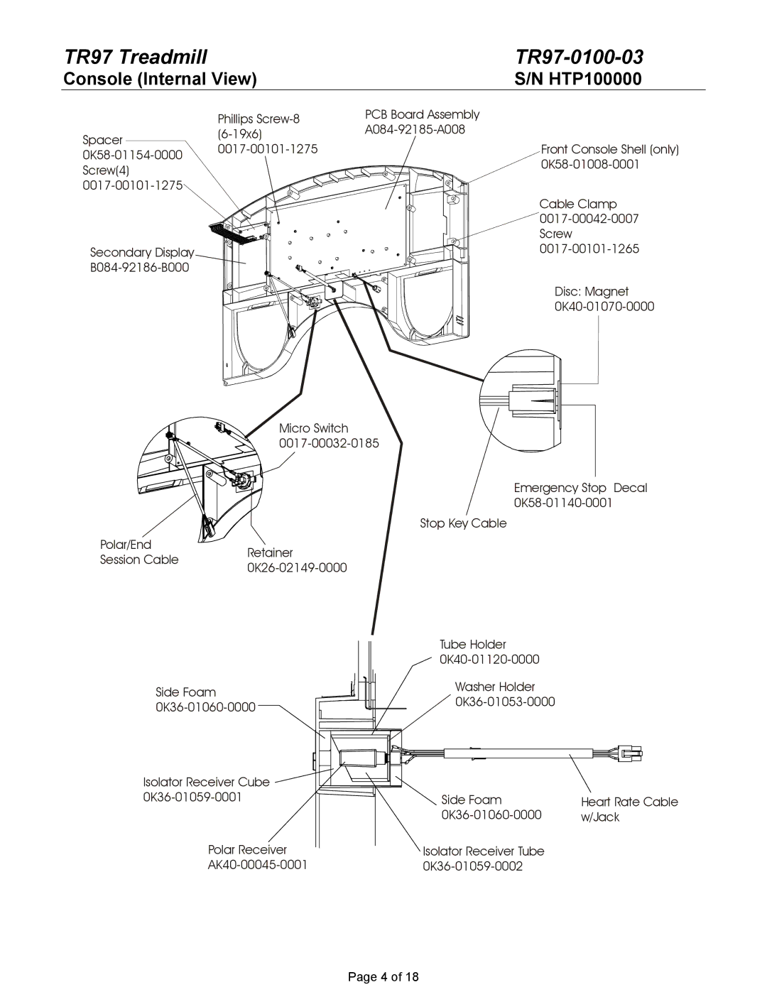 Life Fitness TR97 manual Console Internal View HTP100000 