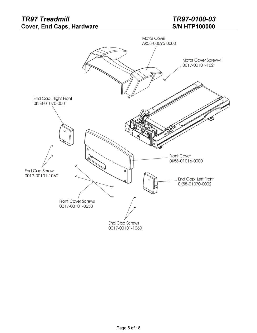 Life Fitness TR97 manual Cover, End Caps, Hardware HTP100000 