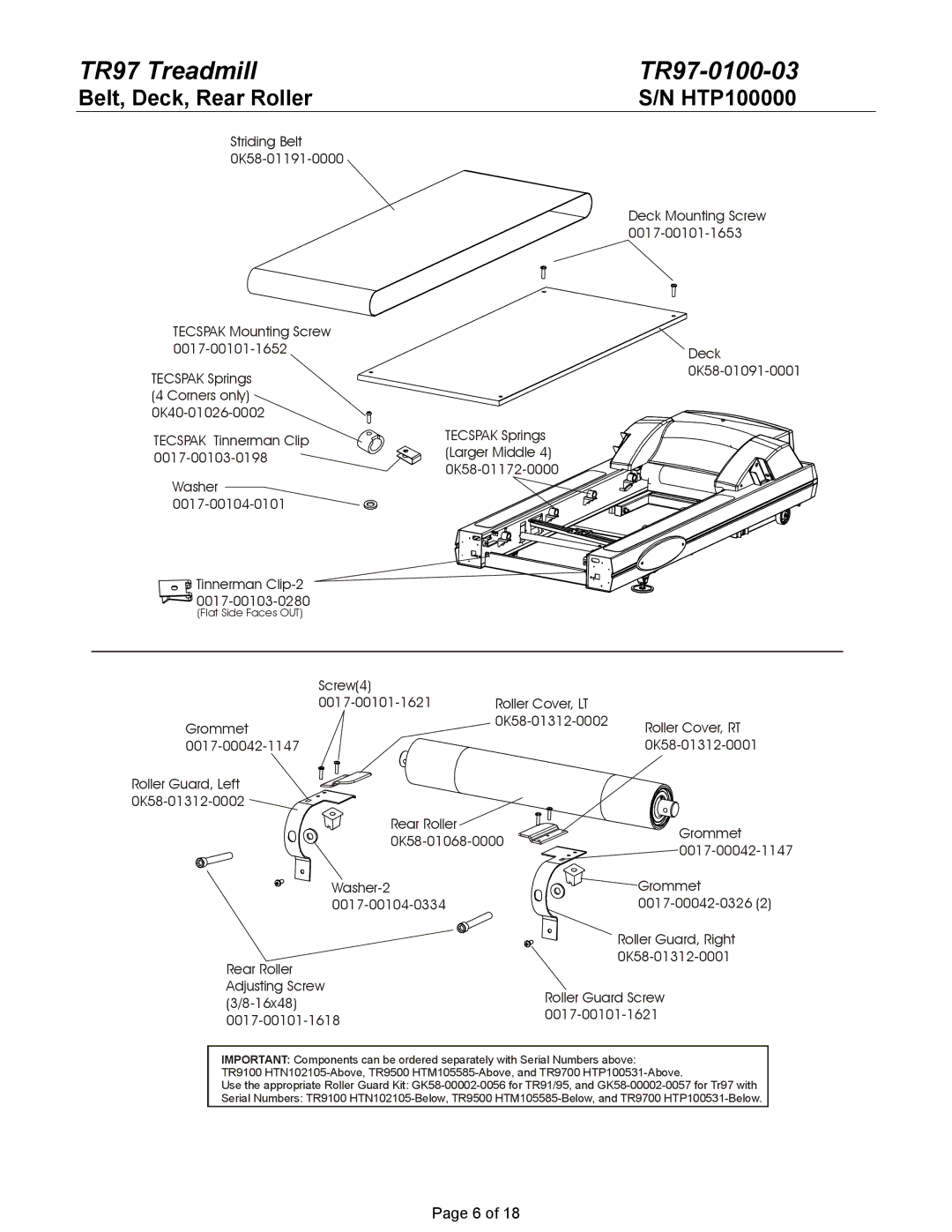 Life Fitness TR97 manual Belt, Deck, Rear Roller HTP100000 