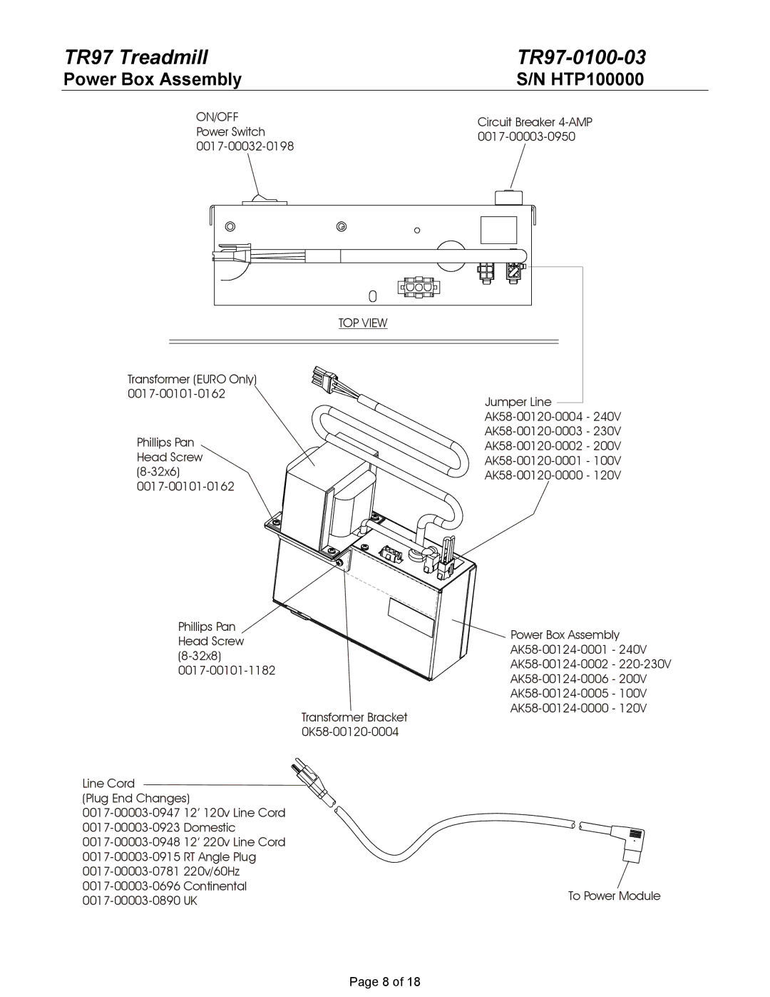 Life Fitness TR97 manual Power Box Assembly HTP100000, TOP View 