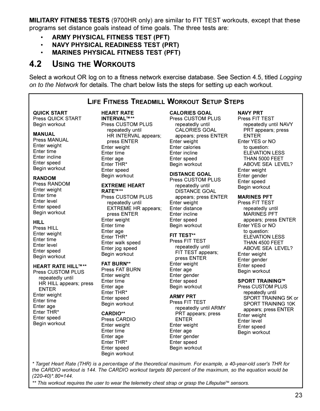 Life Fitness manual Using the Workouts, Life Fitness Treadmill Workout Setup Steps 