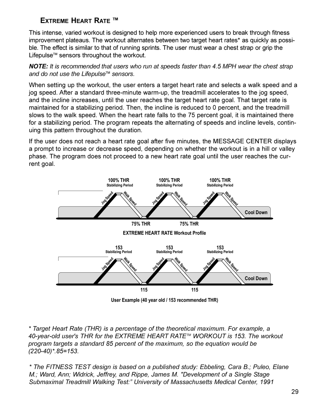 Life Fitness Treadmill manual Extreme Heart Rate TM 