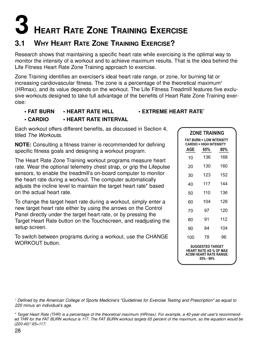 Life Fitness 95TE, Treadmills 97Te Heart Rate Zone Training Exercise, WHY Heart Rate Zone Training EXERCISE? 