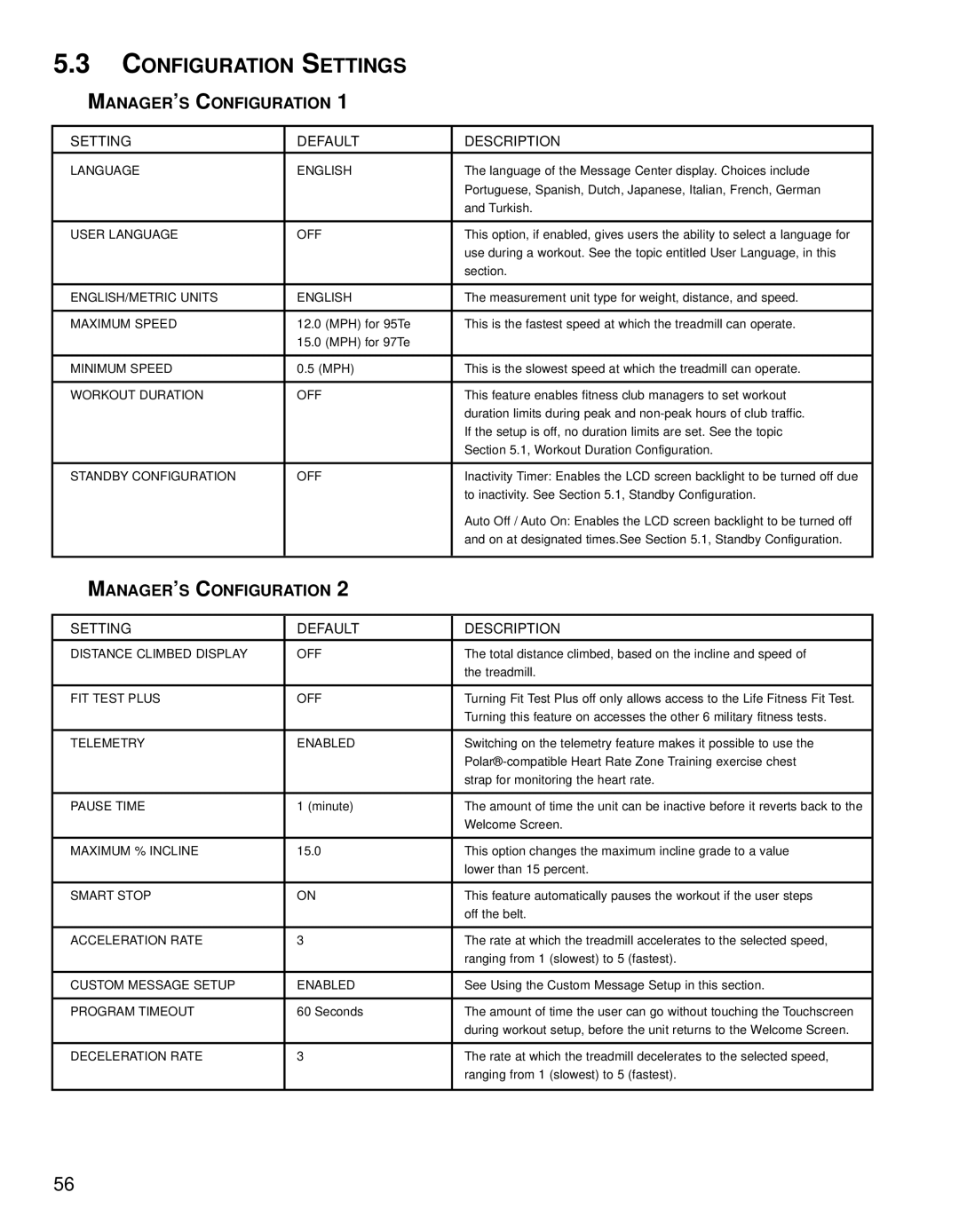 Life Fitness 95TE, Treadmills 97Te operation manual Configuration Settings, Setting Default Description 