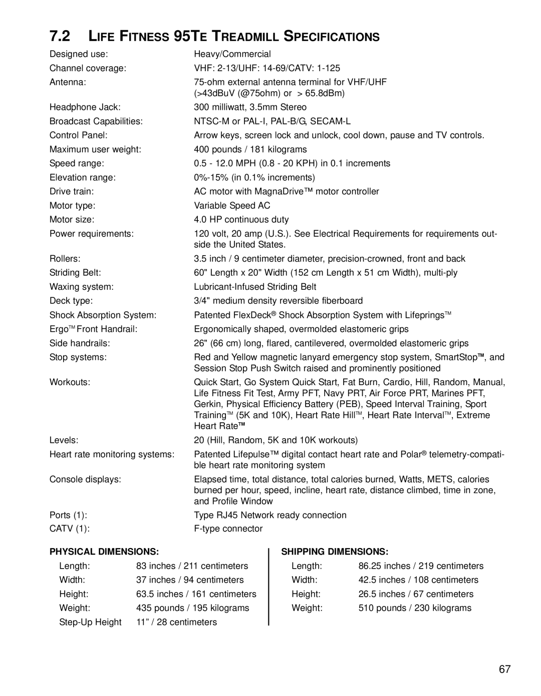 Life Fitness Treadmills 97Te operation manual Life Fitness 95TE Treadmill Specifications 