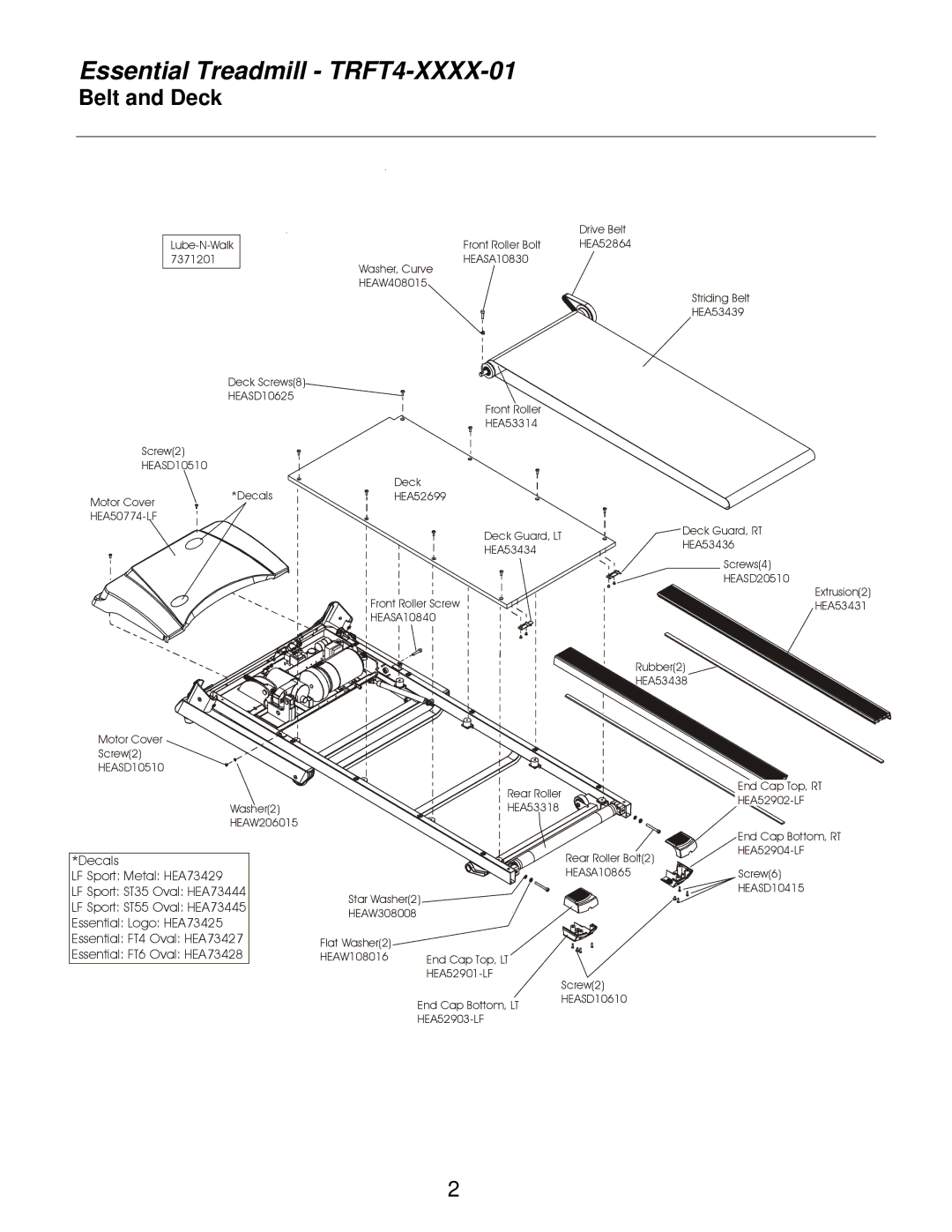 Life Fitness TRFT4-XXXX-01 manual Belt and Deck, Essential FT4 Oval HEA73427 Essential FT6 Oval HEA73428 