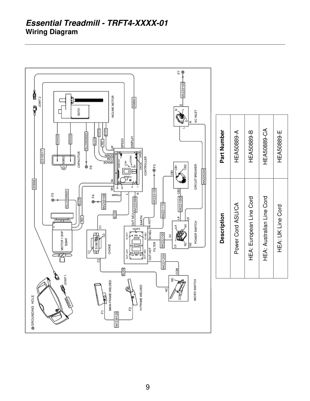 Life Fitness TRFT4-XXXX-01 manual Wiring Diagram 