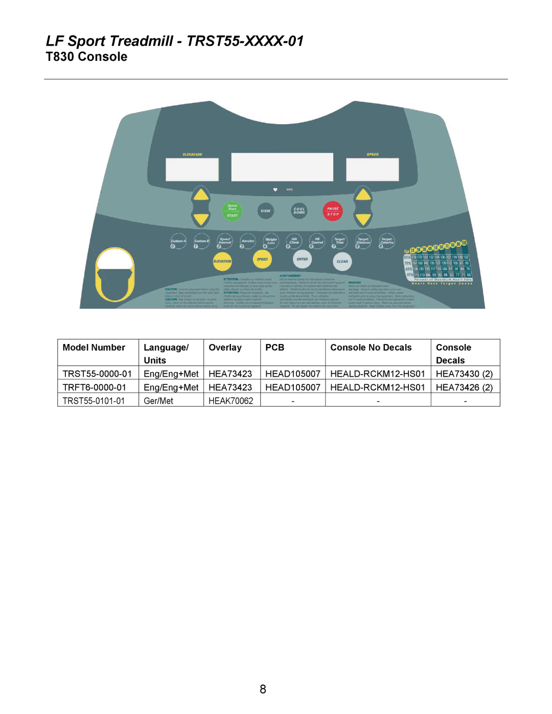 Life Fitness TRST55-XXXX-01 manual T830 Console, Pcb 