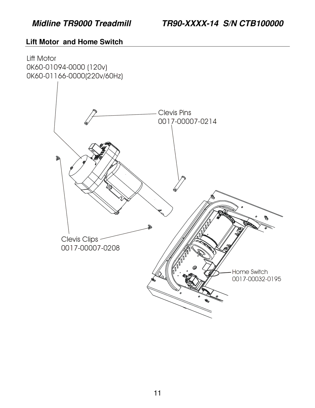 Life Fitness TR85, TRT9i, TR90 operation manual Lift Motor and Home Switch 