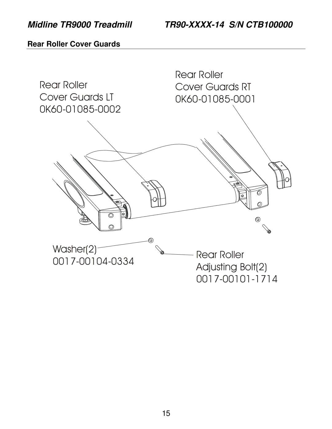 Life Fitness TRT9i, TR90, TR85 operation manual Rear Roller Cover Guards 