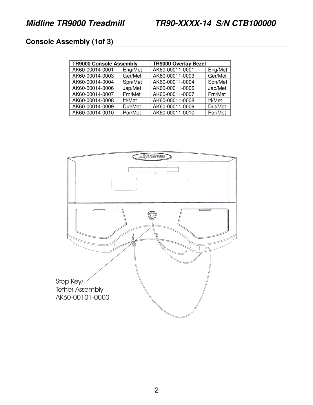 Life Fitness TR85, TRT9i operation manual Console Assembly 1of, TR9000 Console Assembly TR9000 Overlay Bezel 