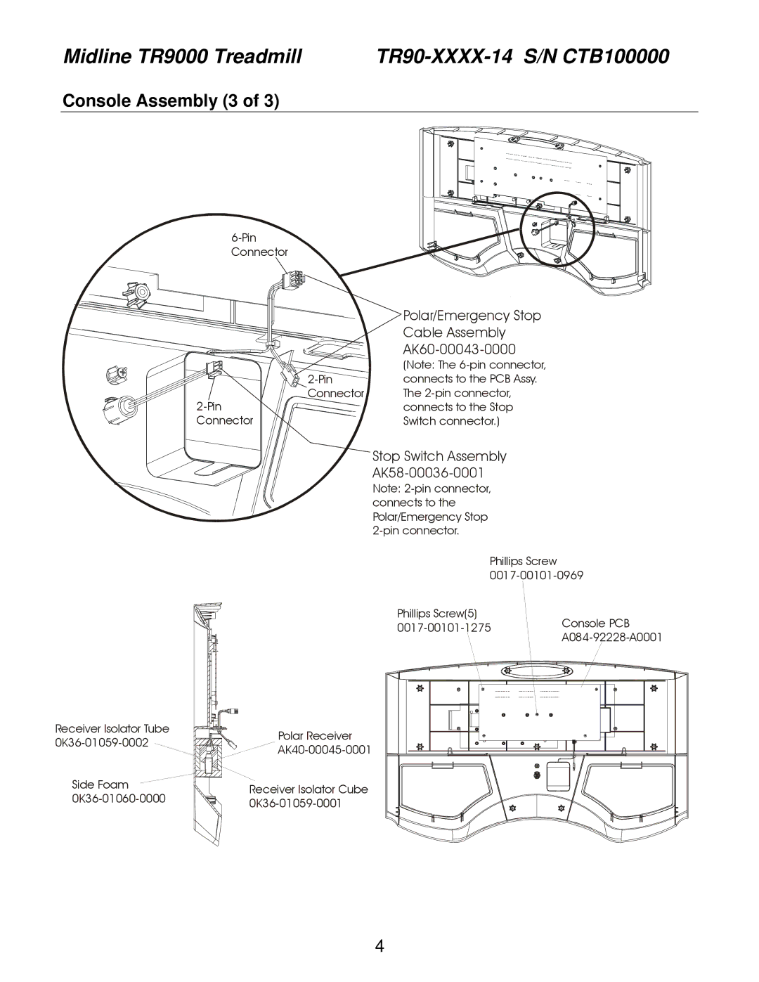 Life Fitness TR90, TRT9i, TR85 operation manual Console Assembly 3, Polar/Emergency Stop Cable Assembly AK60-00043-0000 