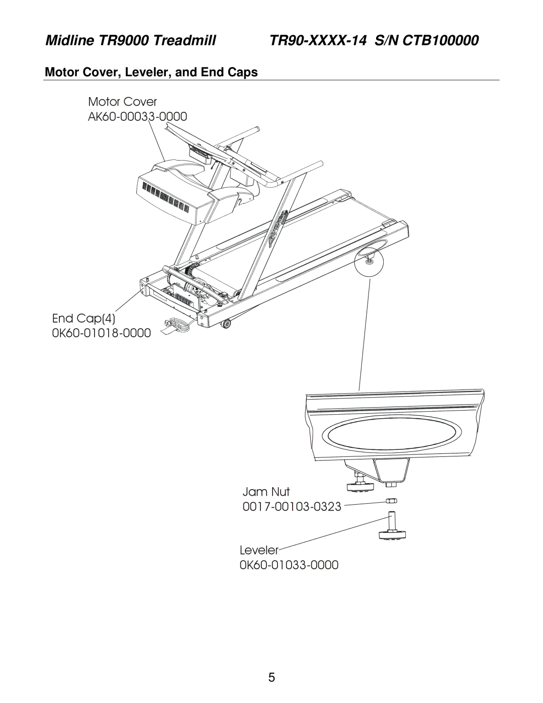 Life Fitness TR85, TRT9i, TR90 operation manual Motor Cover, Leveler, and End Caps 