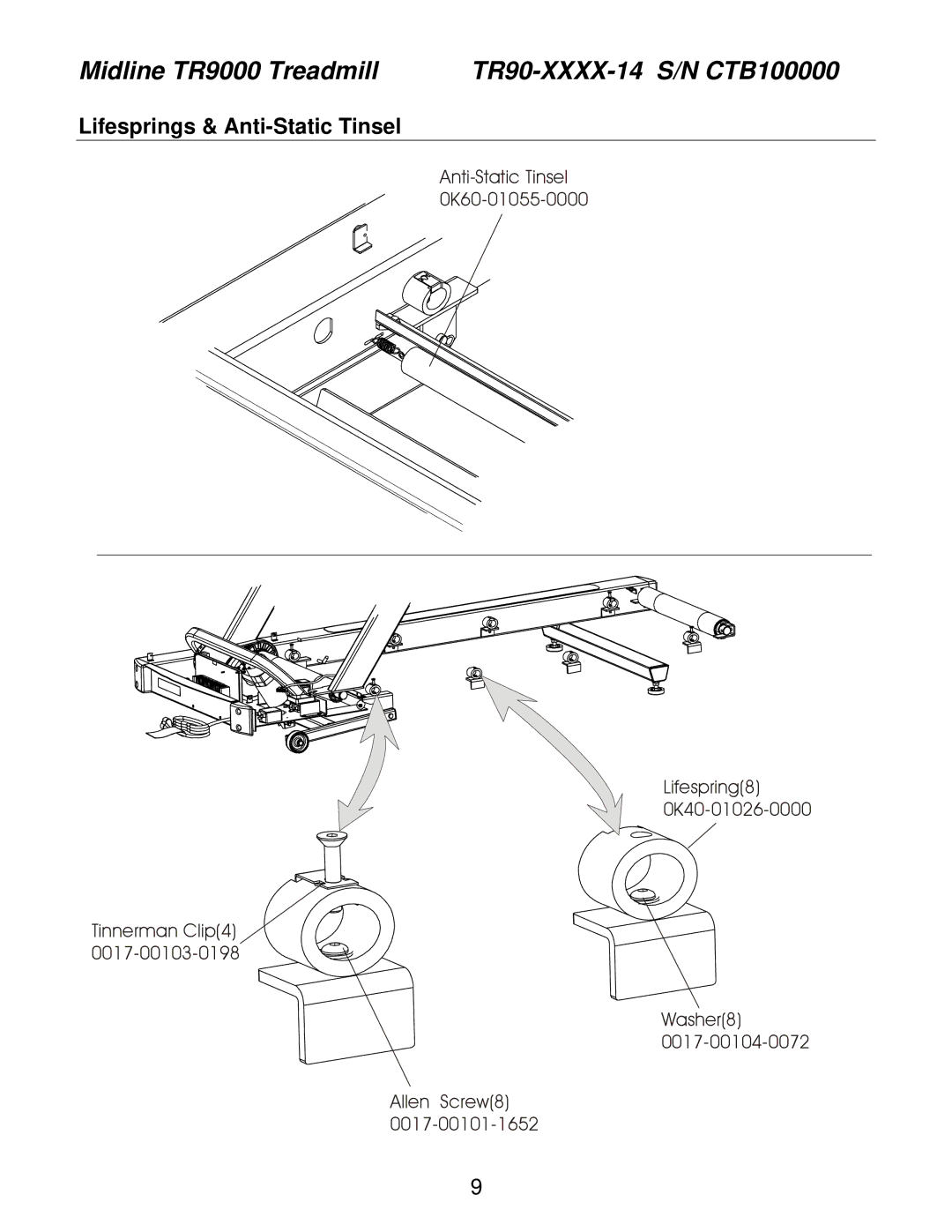 Life Fitness TRT9i, TR90, TR85 operation manual Lifesprings & Anti-Static Tinsel 