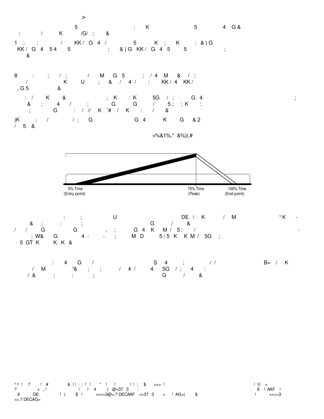 Life Fitness RT8, UT8 user manual Gradual Hill Workout Profile 