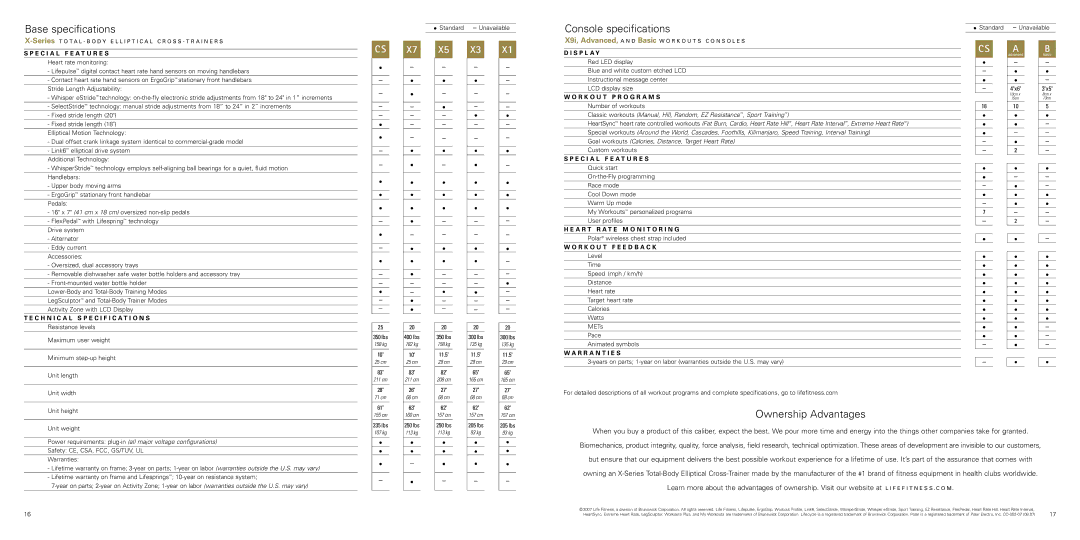 Life Fitness X Series manual Base specifications 