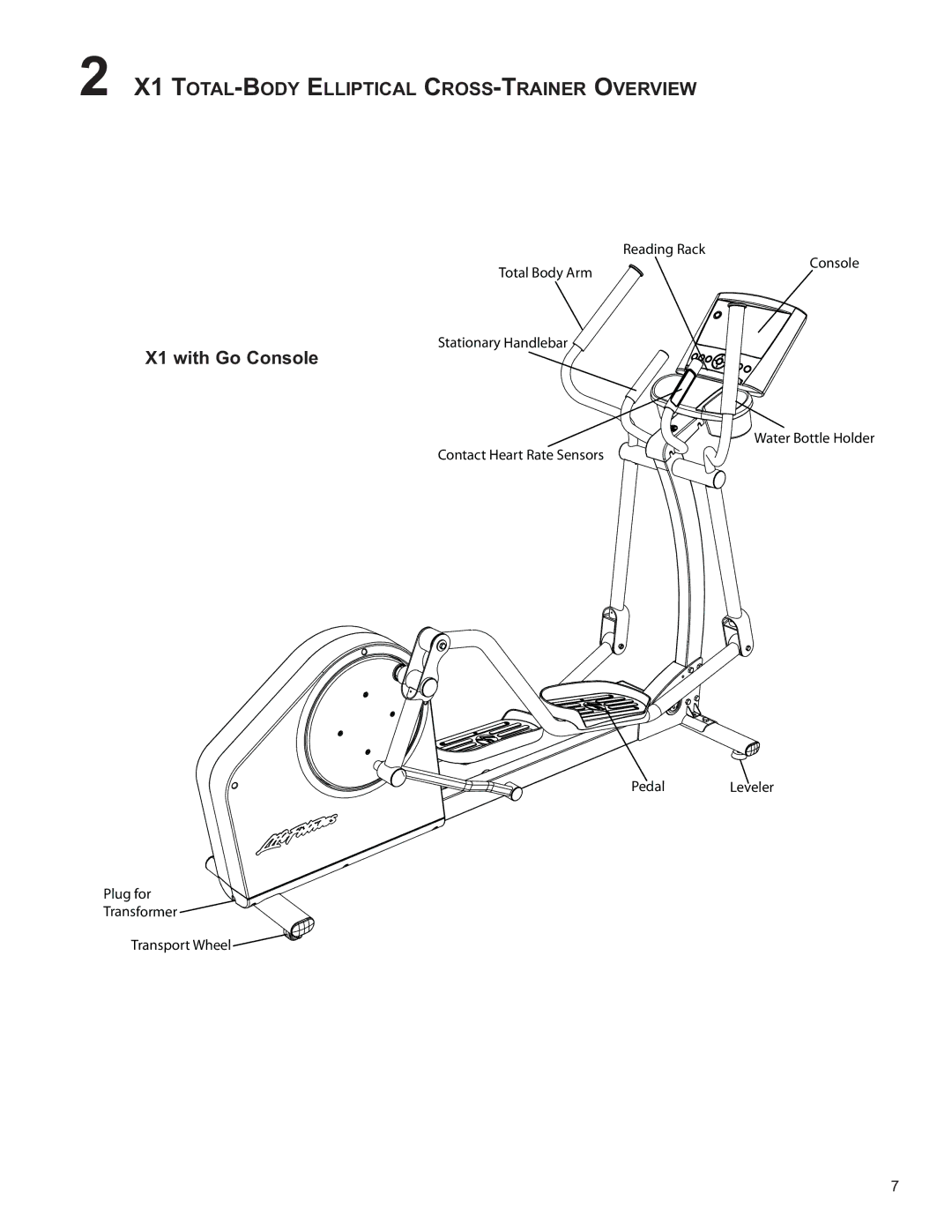 Life Fitness 8973601 owner manual X1 TOTAL-BODY Elliptical CROSS-TRAINER Overview 