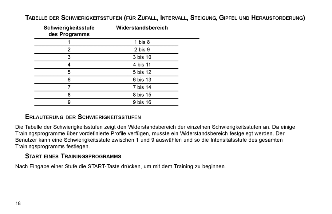 Life Fitness X15 manual Erläuterung DER Schwierigkeitsstufen, Start Eines Trainingsprogramms 