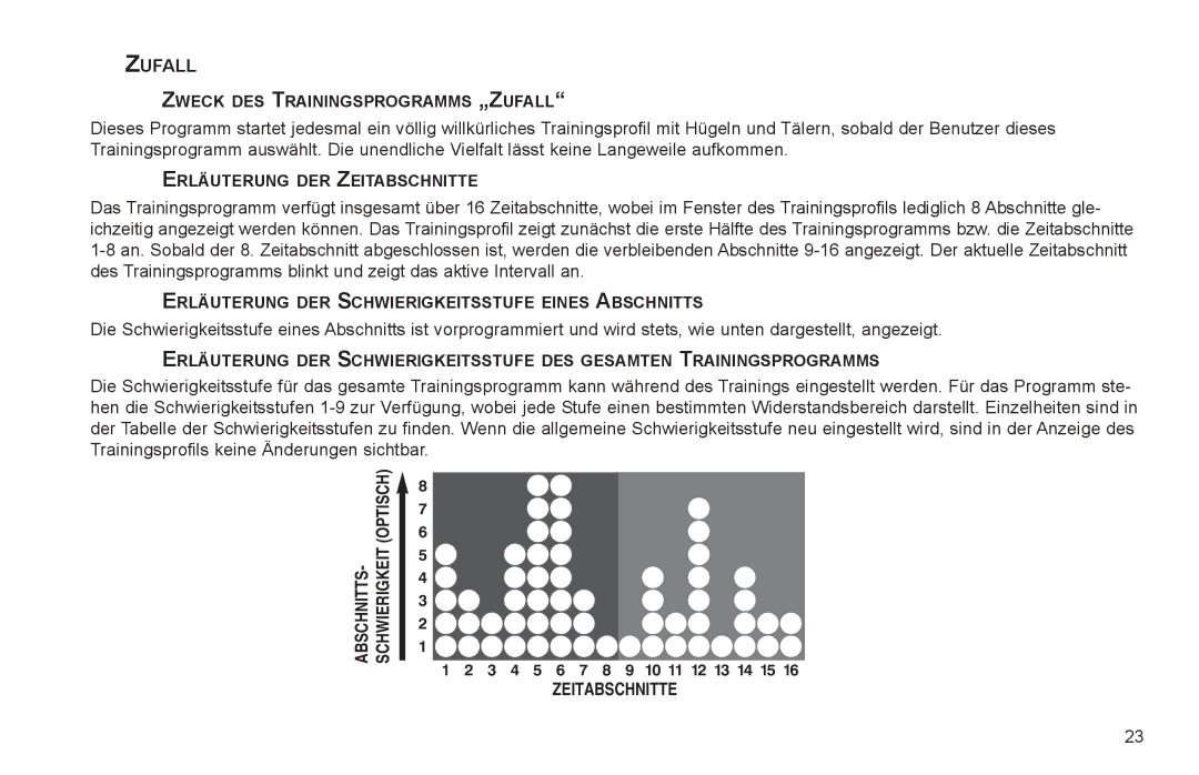 Life Fitness X15 manual Zufall 