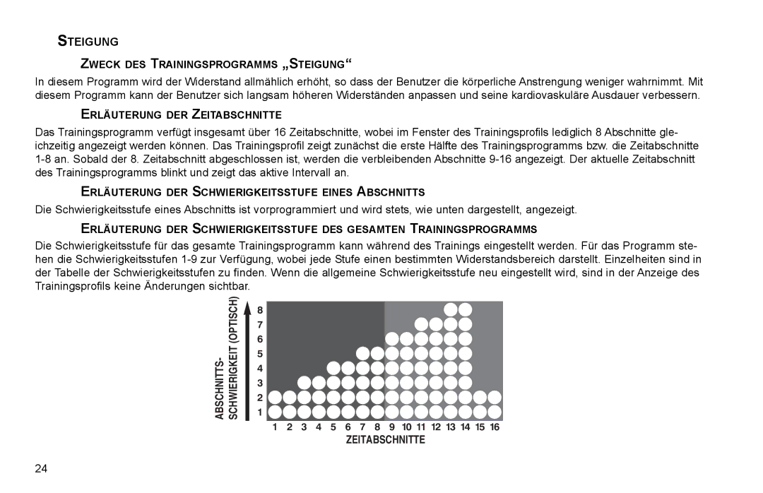 Life Fitness X15 manual Steigung, Zweck DES Trainingsprogramms „STEIGUNG 