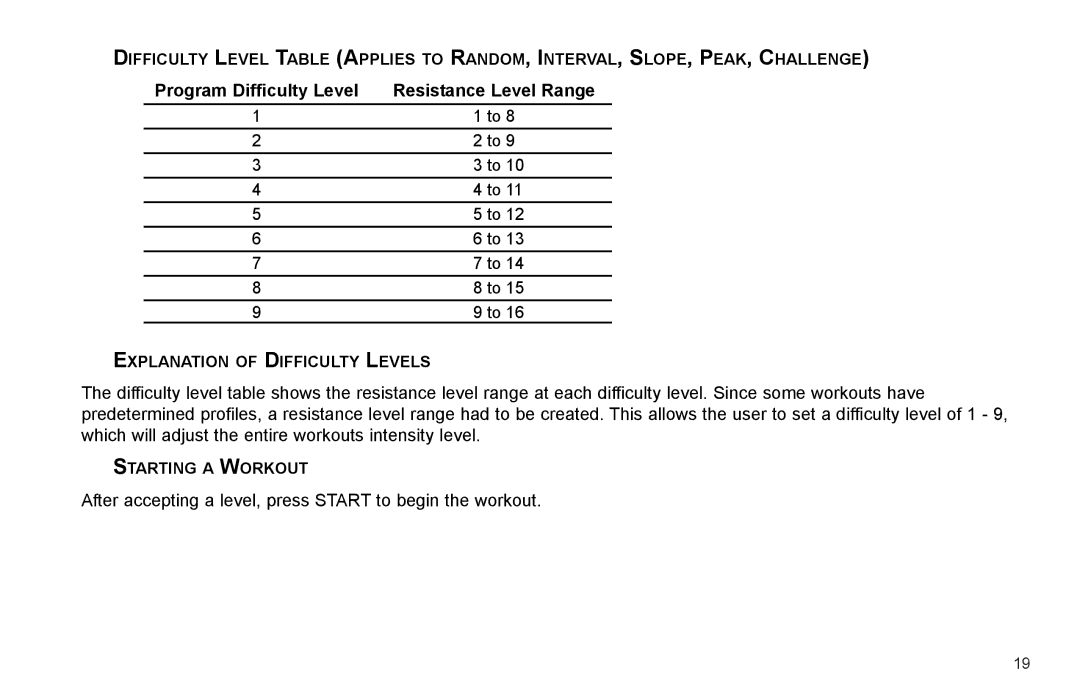 Life Fitness X3-0 user manual Explanation of Difficulty Levels, Starting a Workout 