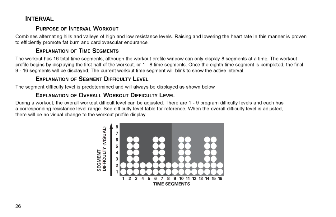 Life Fitness X3-0 user manual Interval 