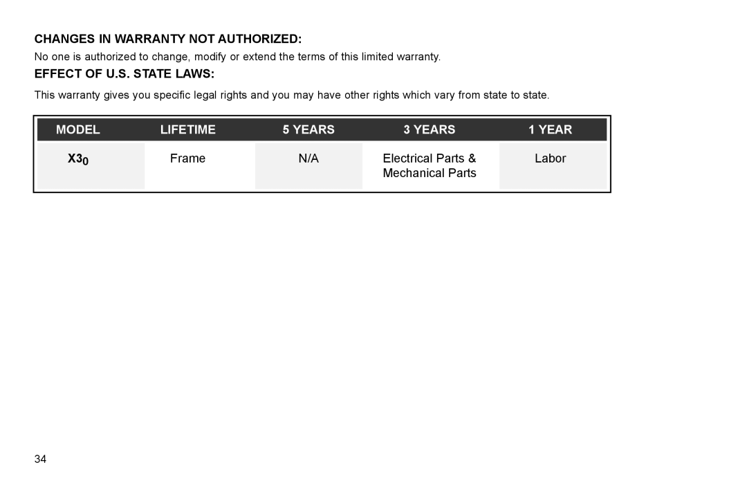 Life Fitness X3-0 user manual Model Lifetime Years 