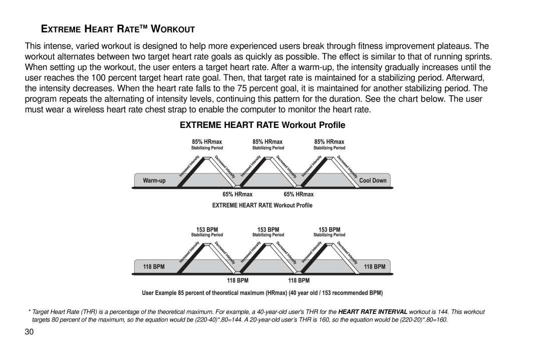 Life Fitness X3 5 user manual EXTREME HEART RATE Workout Profile, Extreme Heart Ratetm Workout 