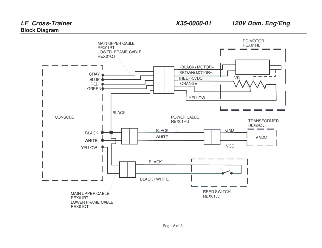 Life Fitness X35-01 manual Block Diagram 