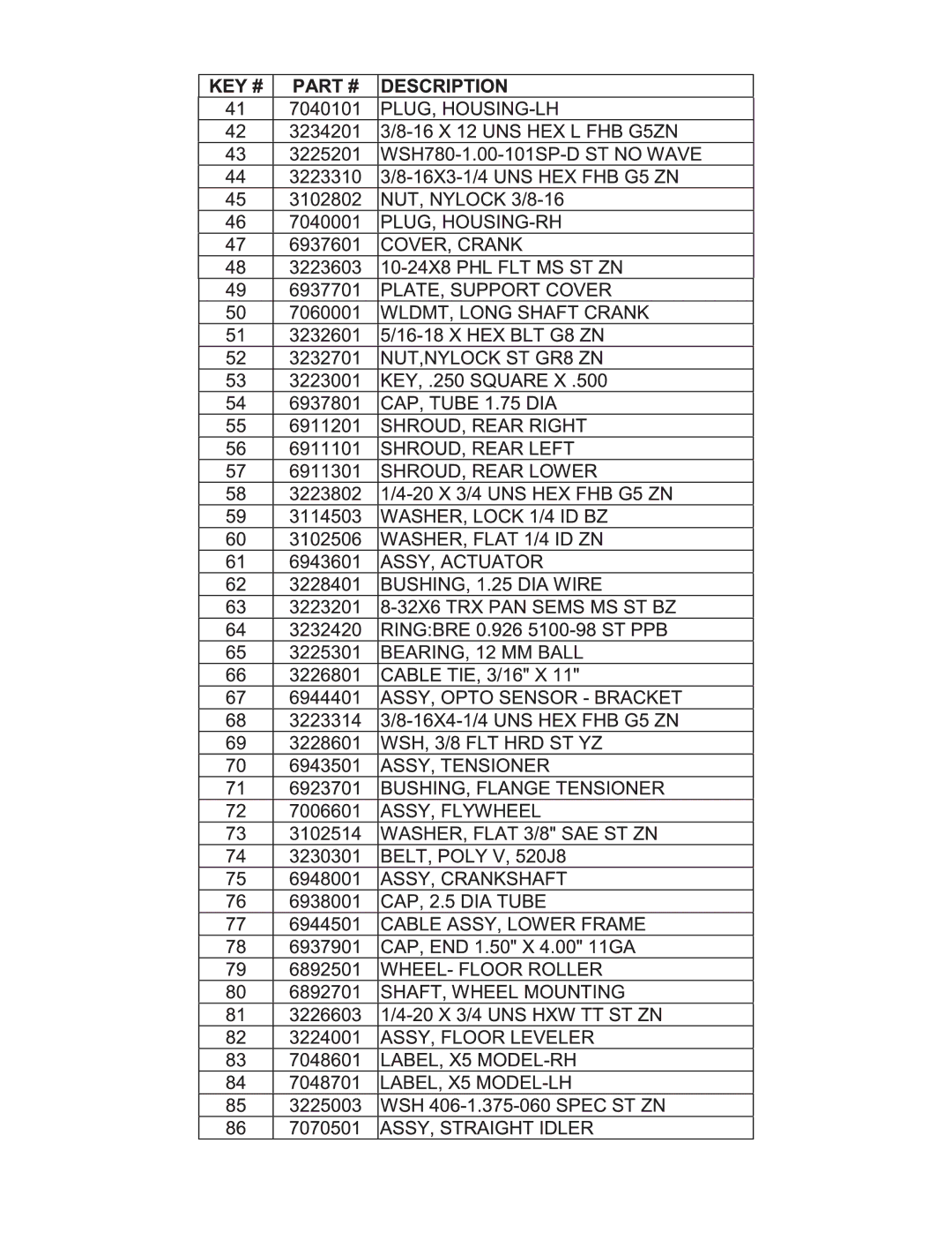 Life Fitness X5-101 manual 