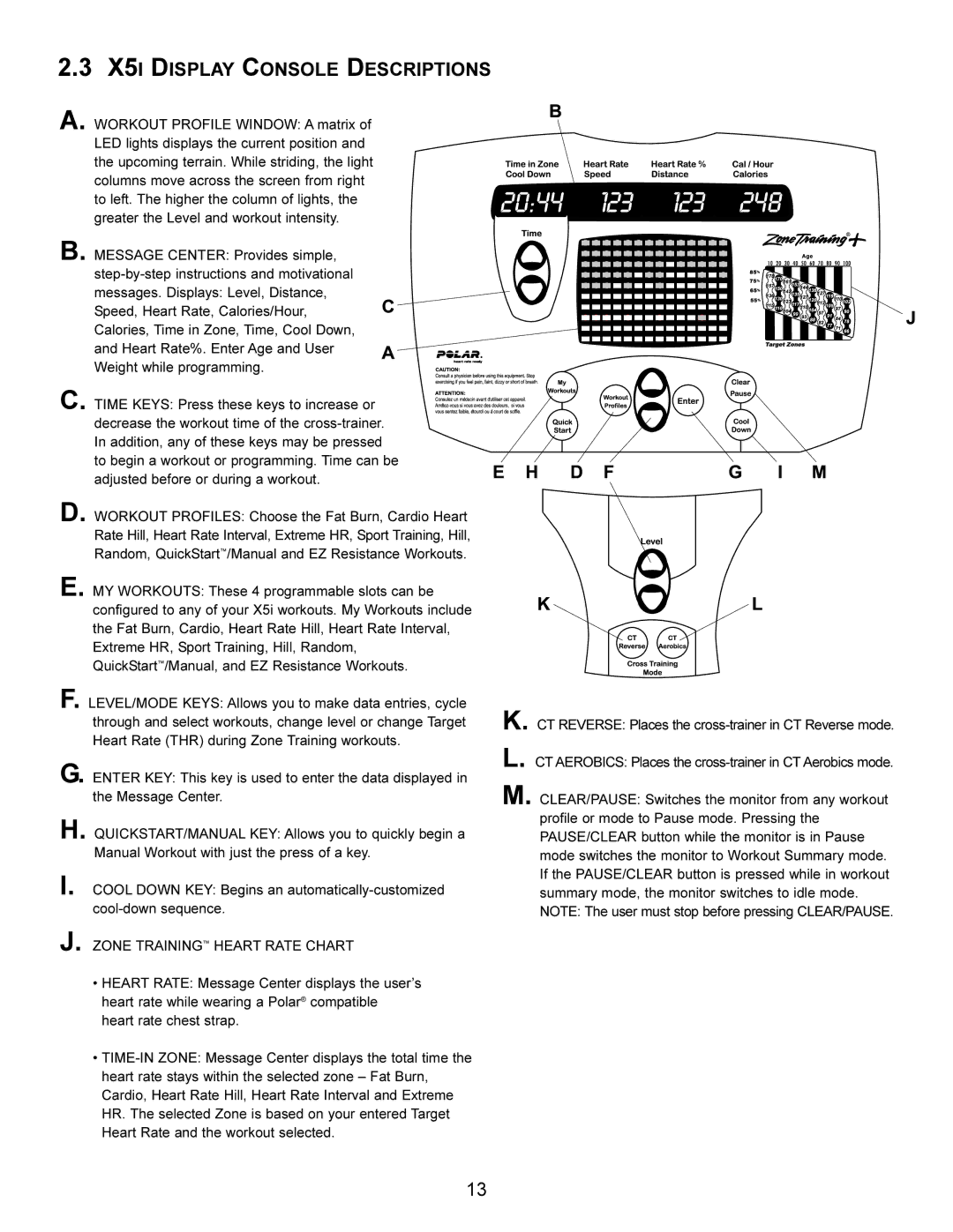 Life Fitness X5i operation manual X5I Display Console Descriptions, Zone Training Heart Rate Chart 