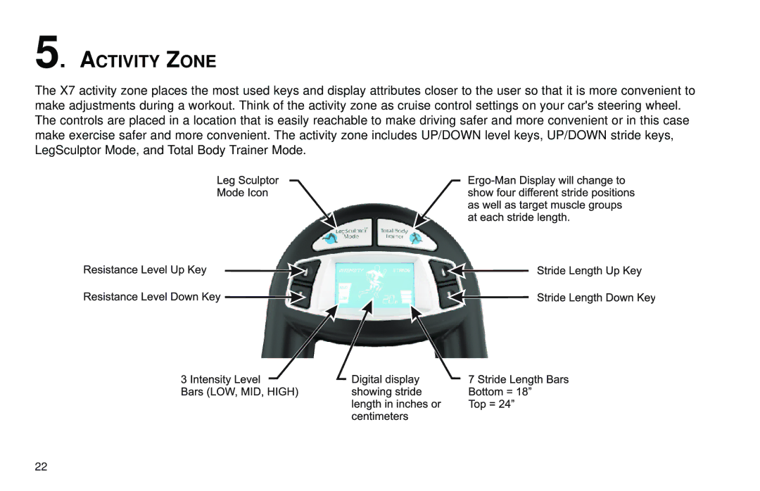 Life Fitness X7 specifications Activity Zone 