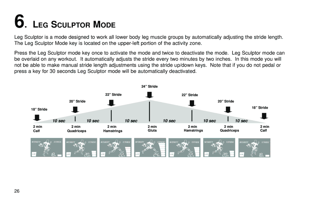 Life Fitness X7 specifications LEG Sculptor Mode 