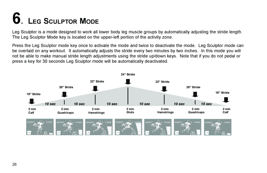 Life Fitness X7 manual LEG Sculptor Mode 