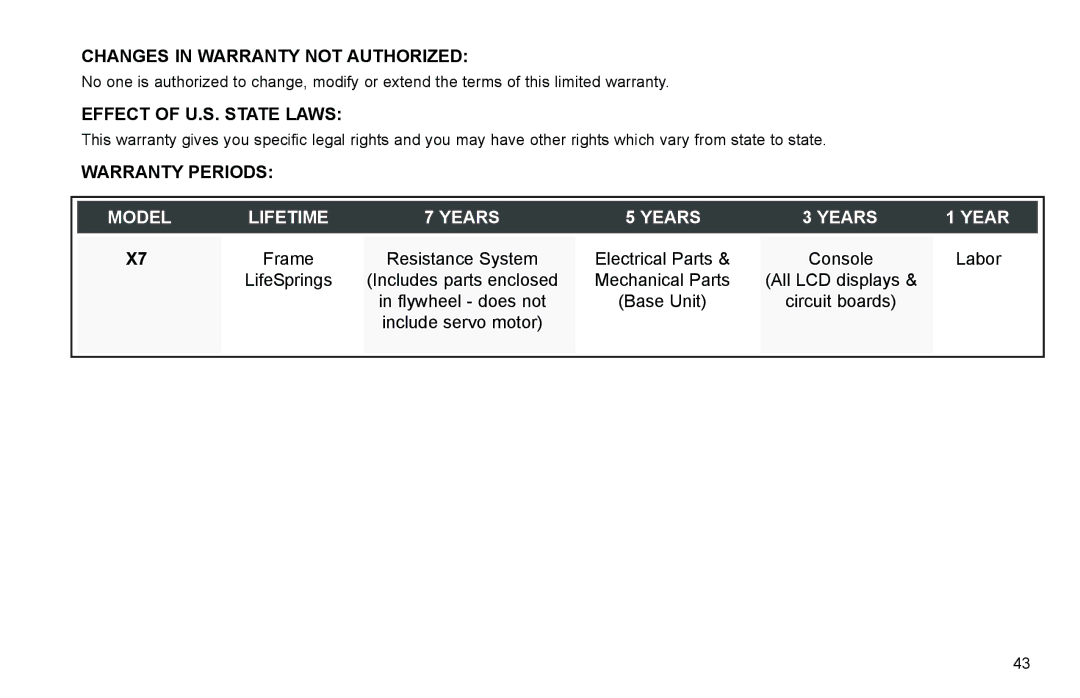 Life Fitness X7 manual Changes in Warranty not Authorized, Effect of U.S. State Laws, Warranty Periodsmodel 